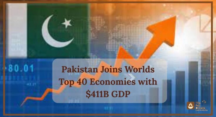 Pakistan Joins Worlds Top 40 Economies with $411B GDP