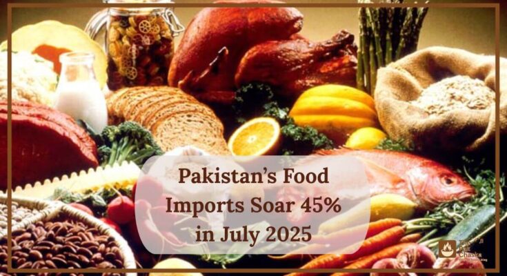 Pakistan’s Food Imports Soar 45% in July 2025