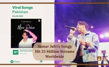 Samar Jafri’s Songs Hit 23 Million Streams Worldwide