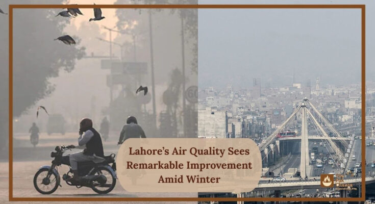 Lahore’s Air Quality Sees Remarkable Improvement Amid Winter
