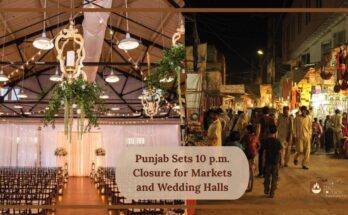 Punjab Sets 10 p.m. Closure for Markets and Wedding Halls